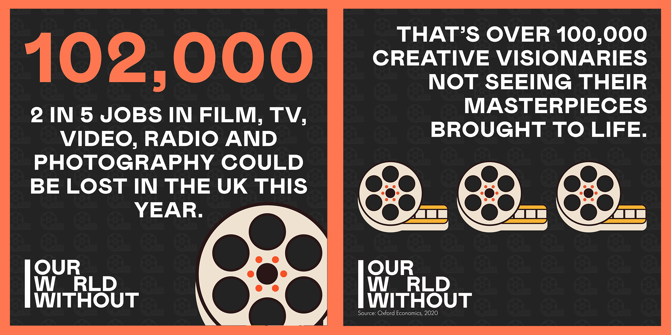 tweet- OE statistics - film tv radio video